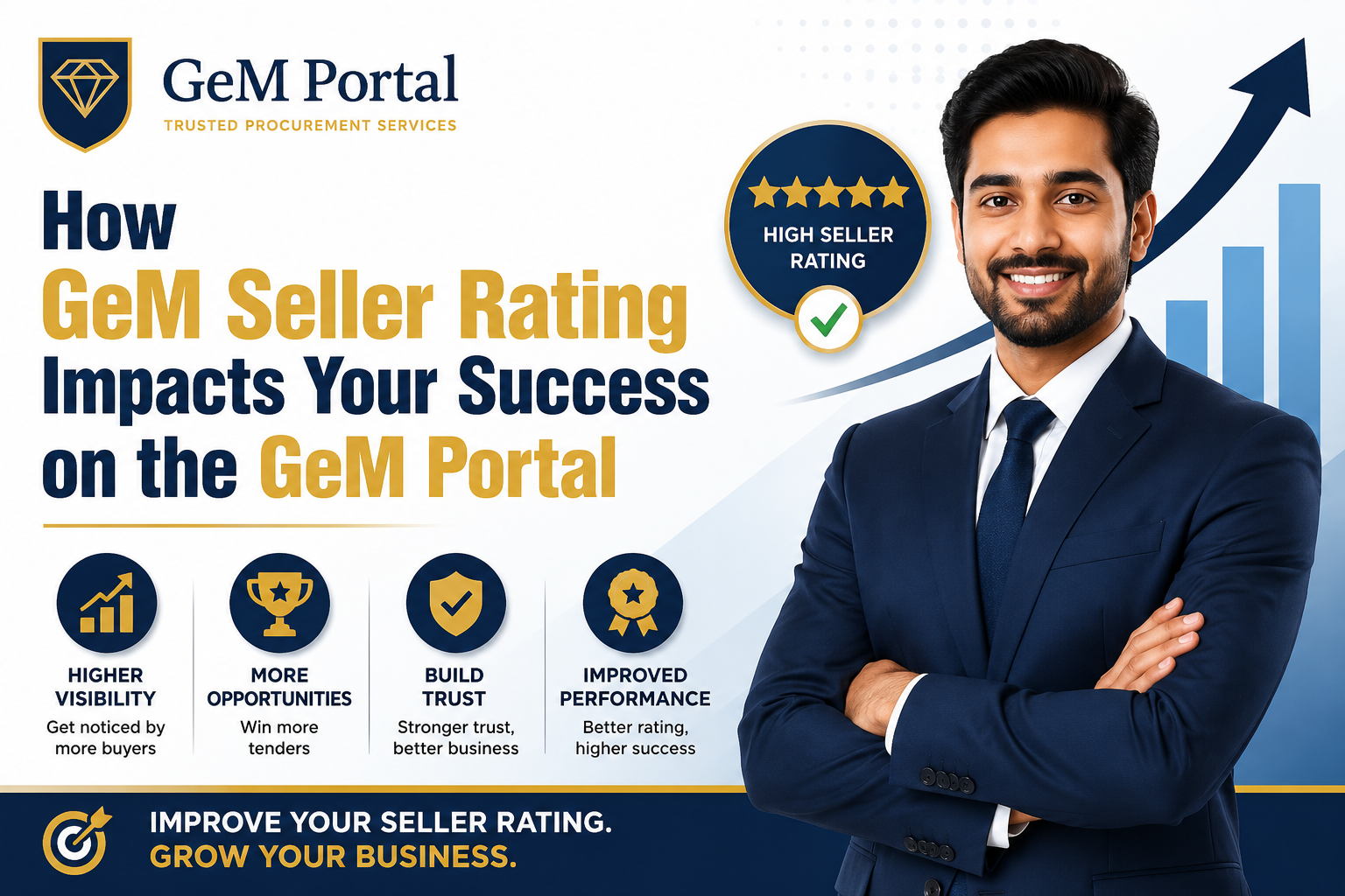 How GeM Seller Rating Impacts Your Success on the GeM Portal | Complete Guide